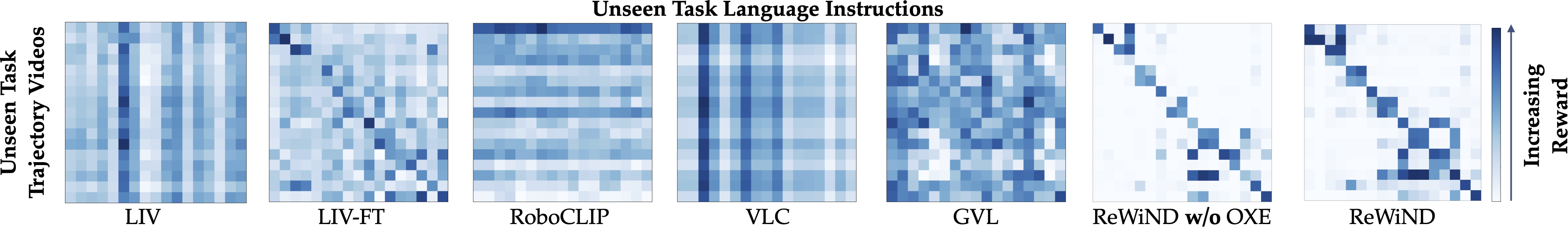 Interpolate start reference image.